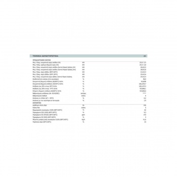 Ariston Genus ONE NET EXT 25 Επιτοίχιος Λέβητας Συμπύκνωσης Αερίου με Καυστήρα 18487kcal/h - Εικόνα 2