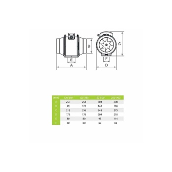 AirRoxy Εξαεριστήρας Αεραγωγών Aril 125-360 Διαμέτρου 125mm 24W 230V 50Hz 300m³/h ενδιάμεσος 01-153 - Εικόνα 3